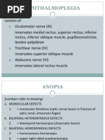 OPHTHALMOPLEGIA