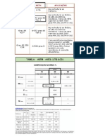 Equivalência NBR 7007 x ASTM.pdf