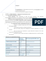 Comprehensive Income Statement