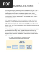 Download Neural control of GIT by doctoroid SN20192739 doc pdf