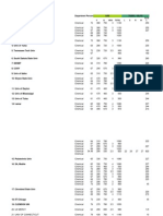 Case Studies Chemcial