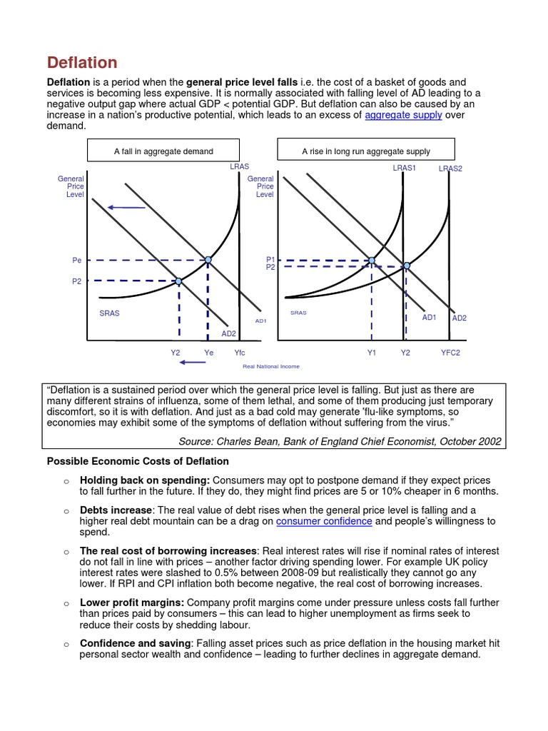 deflation-a-level-economics-deflation-recession