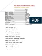 Blood Relations Short Cuts For Reasoning Ability