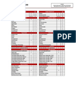 Catalog Nylon Zipper - Catalogo Cremallera Nylon