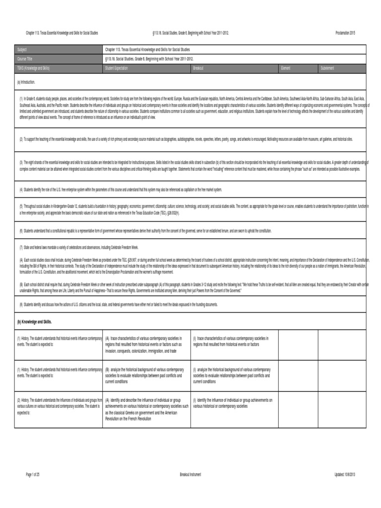 TEKS Breakouts for Grade 6 Social Studies | PDF | Geography | Chart