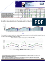 County: Hartford: Market Profile & Trends Overview