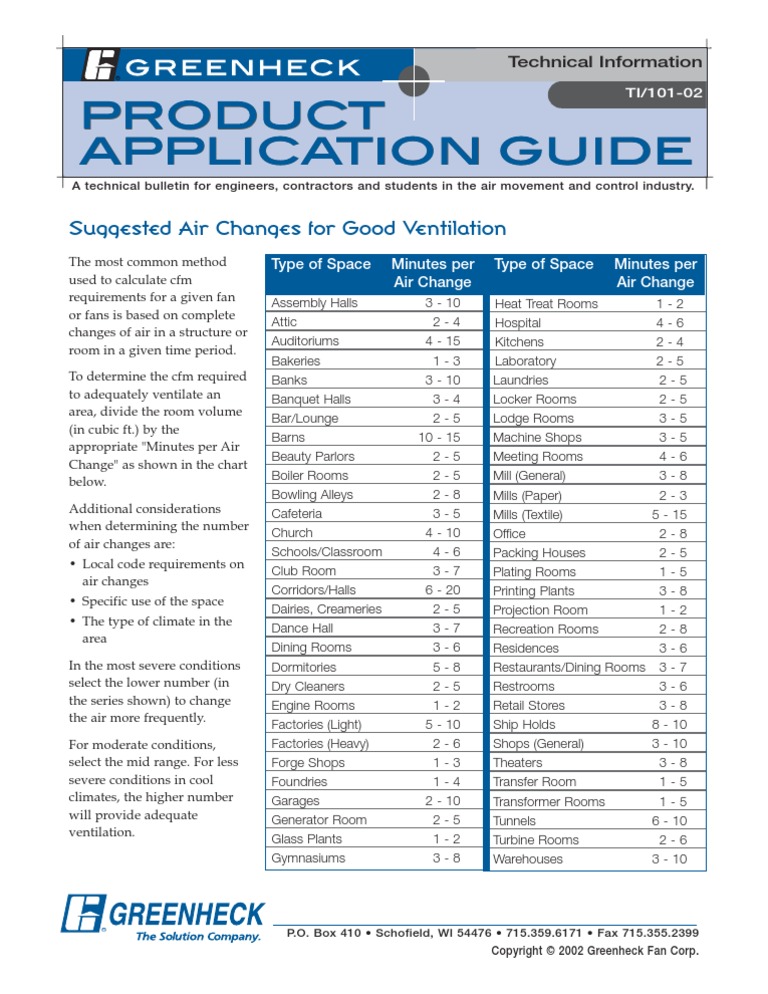 Air Changes Per Hours Building Engineering Nature