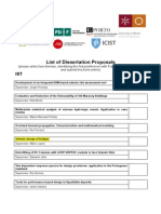 ListProposals InfraRisk