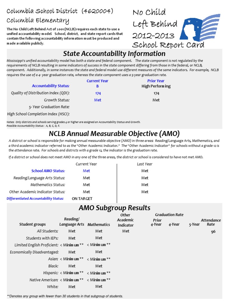 School Level Report Cards Jan2014 | PDF