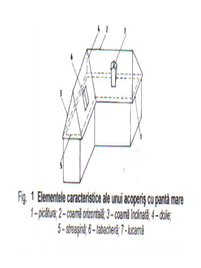 Curs Acoperis | PDF