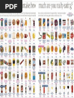 Download The sugar guide how much are you really eating by The Times Arts Desk SN201997910 doc pdf