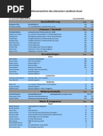 Kusel LK -- ML-JC-Kusel-LK---23.03.2012