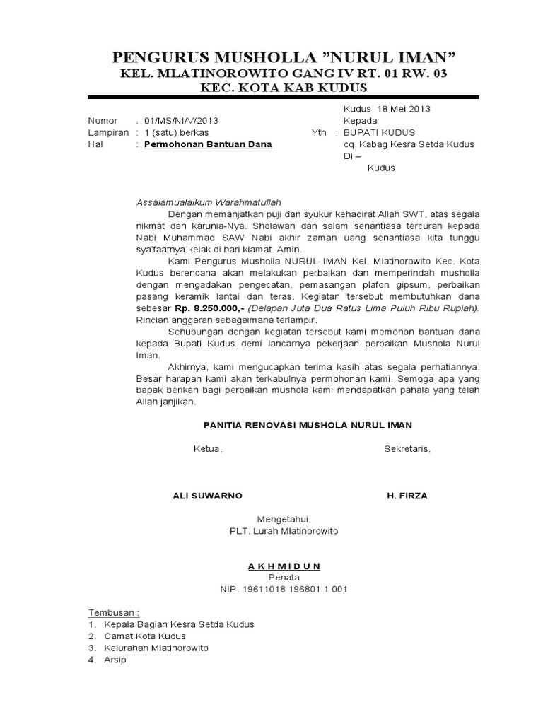 Contoh Kertas Kerja Pembangunan Musolla