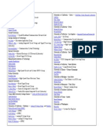 Analog Groups in The US