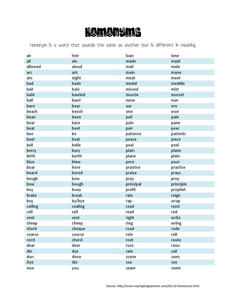 Homonyms | PDF