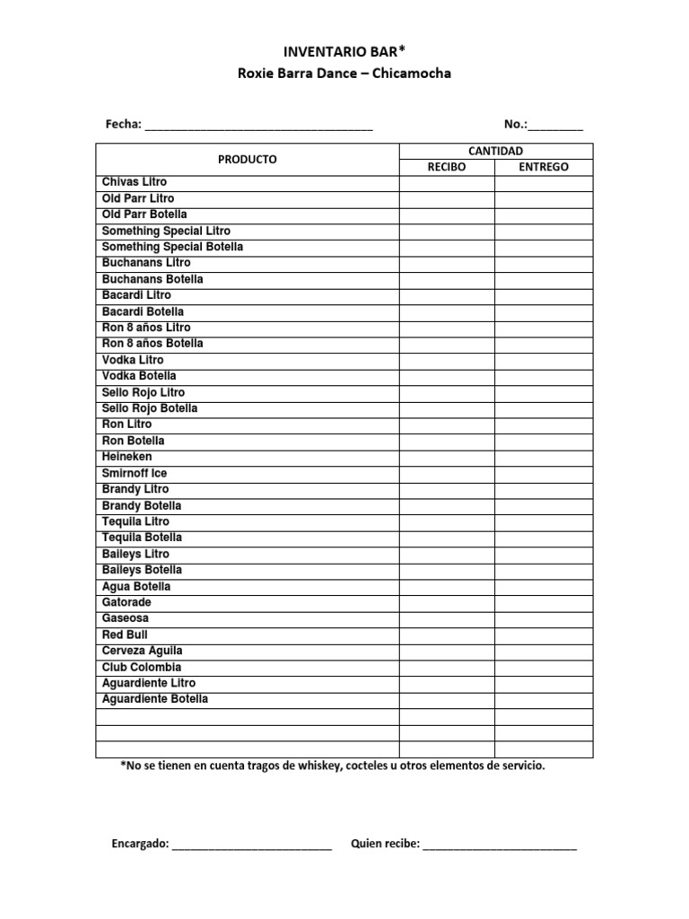 Inventario de Bebidas para Bar | PDF