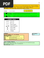 Fault Finding