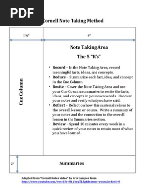 Cornell Note-Taking System