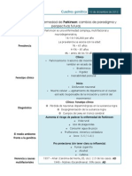 Genética de La Enfermedad de Parkinson