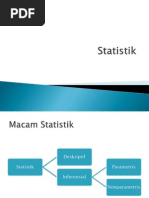 Kumpulan Materi Statistik Deskriptif