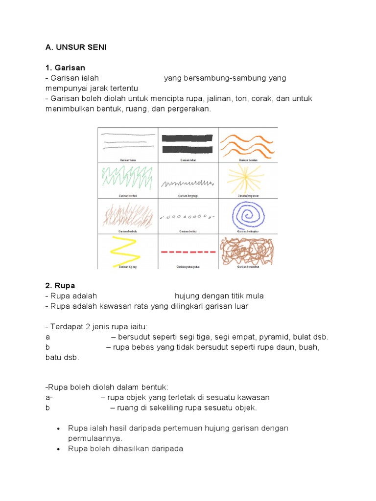 Nota Seni | PDF
