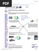 The Many Functions of MIDI DATA