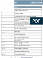 Gmail Shortcut Cheat Sheet