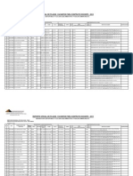 Plazas 2014 PDF