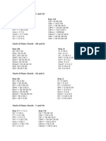 Chart of Piano Chords