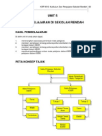 Perbezaan KBSR N KSSR