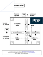 Johari Window Model Diagram Portrait