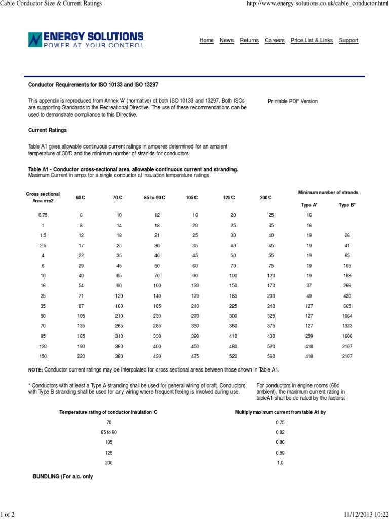 Cable Conductor Size & Current Ratings Electrical Conductor Cable