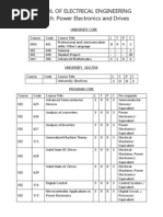 VIT Power Electronics and Drives Syllabus 2012