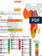 2014 Index Economic Freedom