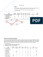 Assignmentpertand CPM