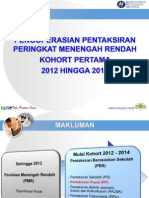 Pengoperasian Pp 2014