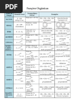 Funções Orgânicas