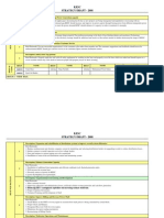 Sample Sia-Kesc SM