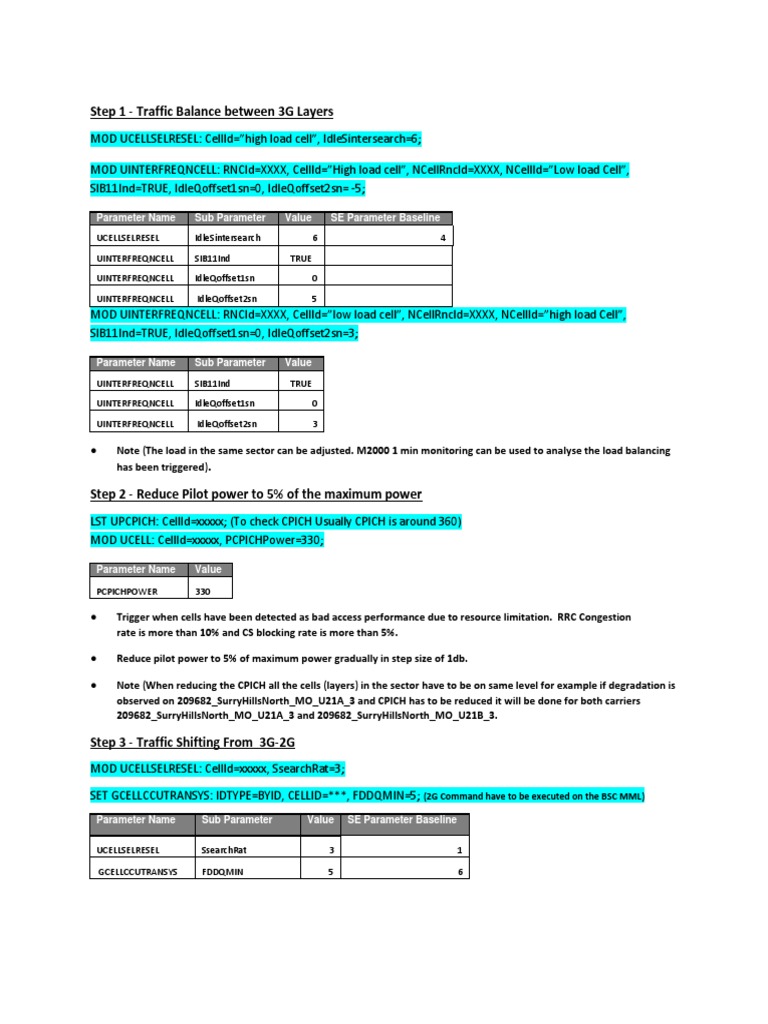 Traffic Balance Optimization Steps | PDF | Telecommunications | Transport