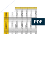 consumo de pollo (1).xlsx