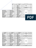 Plantilla de EBR A EBA