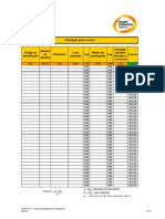 FEPTU 617 - Z-Score Spreadsheet For Participants - Portuguese