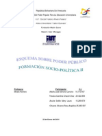 Esquema. Socio Politica