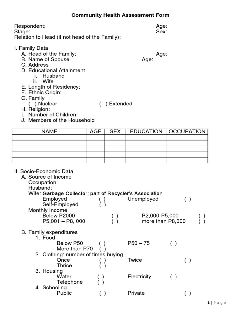 Community Health Assessment Form | Municipal Solid Waste | Nutrition