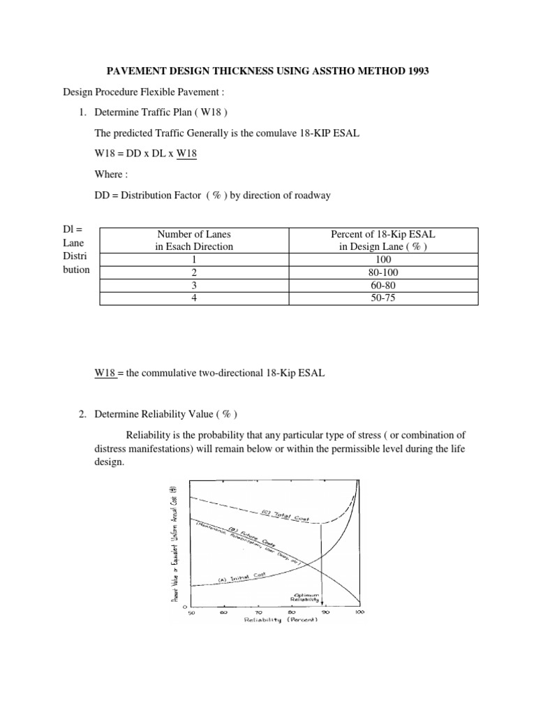 AASHTO Pavement Design Thickness Guide | PDF | Road Surface | Road ...