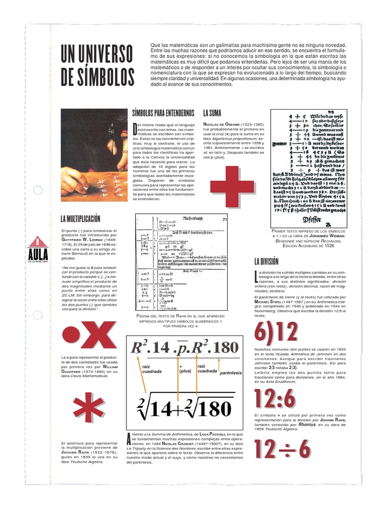 Evolución de la simbología matemática | PDF | Multiplicación | Los símbolos