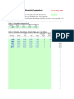 Poisson & Negative Binomial Regressions: Notes