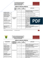 anlisis de situaciones didcticas