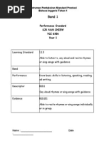 Instrumen Pentaksiran Standard Prestasi-Bi Year 1