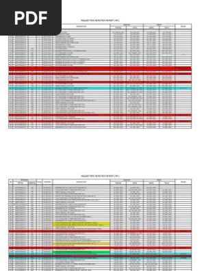 Report Rfi (4)